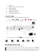 Предварительный просмотр 8 страницы GENIV G4-RTAHD Series User Manual