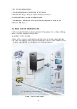 Preview for 4 page of GenixGreen 5120WH User Manual