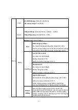 Preview for 12 page of GenixGreen 5120WH User Manual