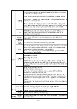 Preview for 13 page of GenixGreen 5120WH User Manual