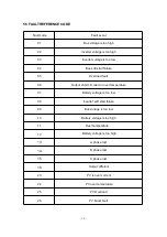 Preview for 14 page of GenixGreen 5120WH User Manual