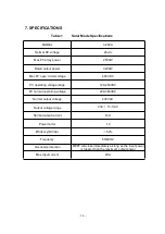 Preview for 17 page of GenixGreen 5120WH User Manual