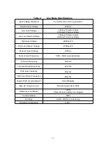 Preview for 18 page of GenixGreen 5120WH User Manual