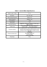 Preview for 20 page of GenixGreen 5120WH User Manual