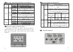 Preview for 4 page of GenixGreen JLS-ESS2-2kwh User Manual