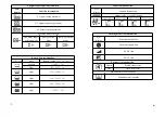 Preview for 5 page of GenixGreen JLS-ESS2-2kwh User Manual