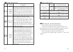 Preview for 6 page of GenixGreen JLS-ESS2-2kwh User Manual