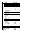 Preview for 9 page of GenixGreen JLS-ESS2-2kwh User Manual