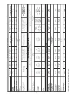 Preview for 3 page of GENMAC COMBIFLASH 200 R Use & Maintenance Manual