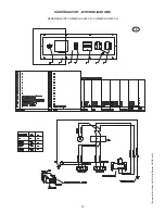 Preview for 16 page of GENMAC COMBIFLASH 200 R Use & Maintenance Manual