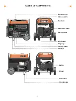 Preview for 8 page of GENMAX GM12000ED User Manual