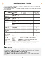 Preview for 20 page of GENMAX GM5500i User Manual