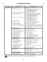 Preview for 27 page of GENMAX GM5500i User Manual