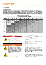 Preview for 12 page of GENMAX GM6000iE User Manual