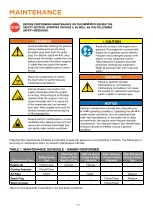 Preview for 17 page of GENMAX GM6000iE User Manual