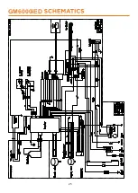 Preview for 25 page of GENMAX GM6000iE User Manual