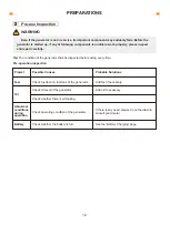 Preview for 13 page of GENMAX GM7250iEDC User Manual