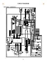 Preview for 32 page of GENMAX GM7250iEDC User Manual