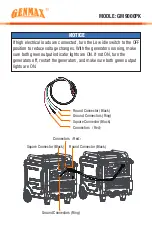 Preview for 2 page of GENMAX GM9000PK Quick Start Manual