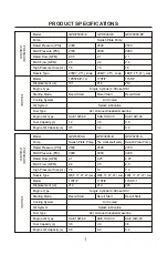 Preview for 3 page of GENMAX GMGPW3000-H User Manual