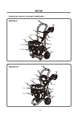 Preview for 13 page of GENMAX GMGPW3000-H User Manual