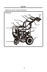 Preview for 15 page of GENMAX GMGPW3000-H User Manual