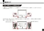 Preview for 101 page of Genmitsu Jinsoku LC-50 Plus Manual