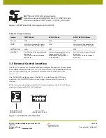 Preview for 10 page of GENNUM EB1572 Reference Design