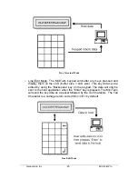 Preview for 20 page of Genovation MiniTerm 905 User Manual