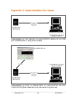 Preview for 54 page of Genovation MiniTerm 905 User Manual