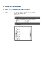 Preview for 16 page of GenScript eStain L1 Instructions Manual