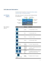 Preview for 17 page of GenScript eStain L1 Instructions Manual