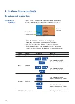 Preview for 18 page of GenScript eStain L1 Instructions Manual