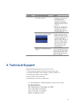 Preview for 23 page of GenScript eStain L1 Instructions Manual