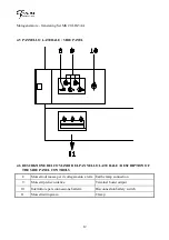 Preview for 12 page of GenSet MG 20 I-DZ/AA Owner'S Manual