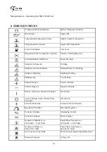 Preview for 33 page of GenSet MG 20 I-DZ/AA Owner'S Manual