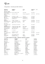 Preview for 35 page of GenSet MG 20 I-DZ/AA Owner'S Manual