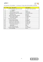 Preview for 15 page of GenSet MPM 15/400 SS-K Owner'S Manual