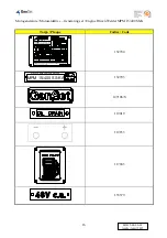 Preview for 16 page of GenSet MPM 15/400 SS-K Owner'S Manual