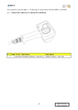 Preview for 18 page of GenSet MPM 15/400 SS-K Owner'S Manual