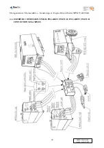 Preview for 22 page of GenSet MPM 15/400 SS-K Owner'S Manual