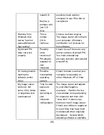 Preview for 25 page of Gentec digiscan1 User Manual