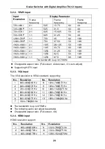 Предварительный просмотр 25 страницы Gentec SC1202-TN User Manual