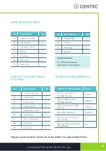 Preview for 9 page of Gentec TFT1010 Installation Manual