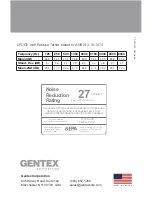 Preview for 8 page of Gentex 05-016020 User Manual