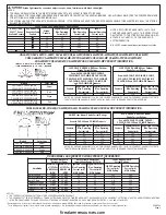 Предварительный просмотр 2 страницы Gentex CHS-24A Series Manual