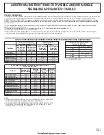 Предварительный просмотр 5 страницы Gentex CHS-24A Series Manual