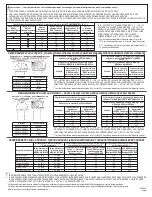 Предварительный просмотр 8 страницы Gentex GEC24 Series Manual