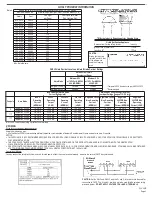 Предварительный просмотр 2 страницы Gentex GHSLF Series Manual