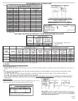 Предварительный просмотр 6 страницы Gentex GHSLF Series Manual